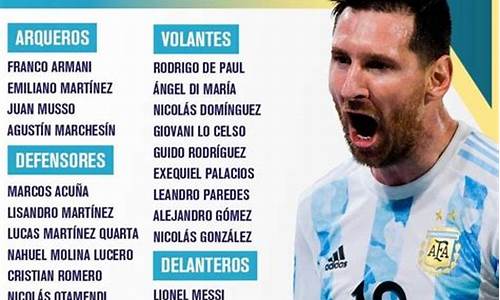 美洲杯阿根廷大名单解析,美洲杯阿根廷首发阵容